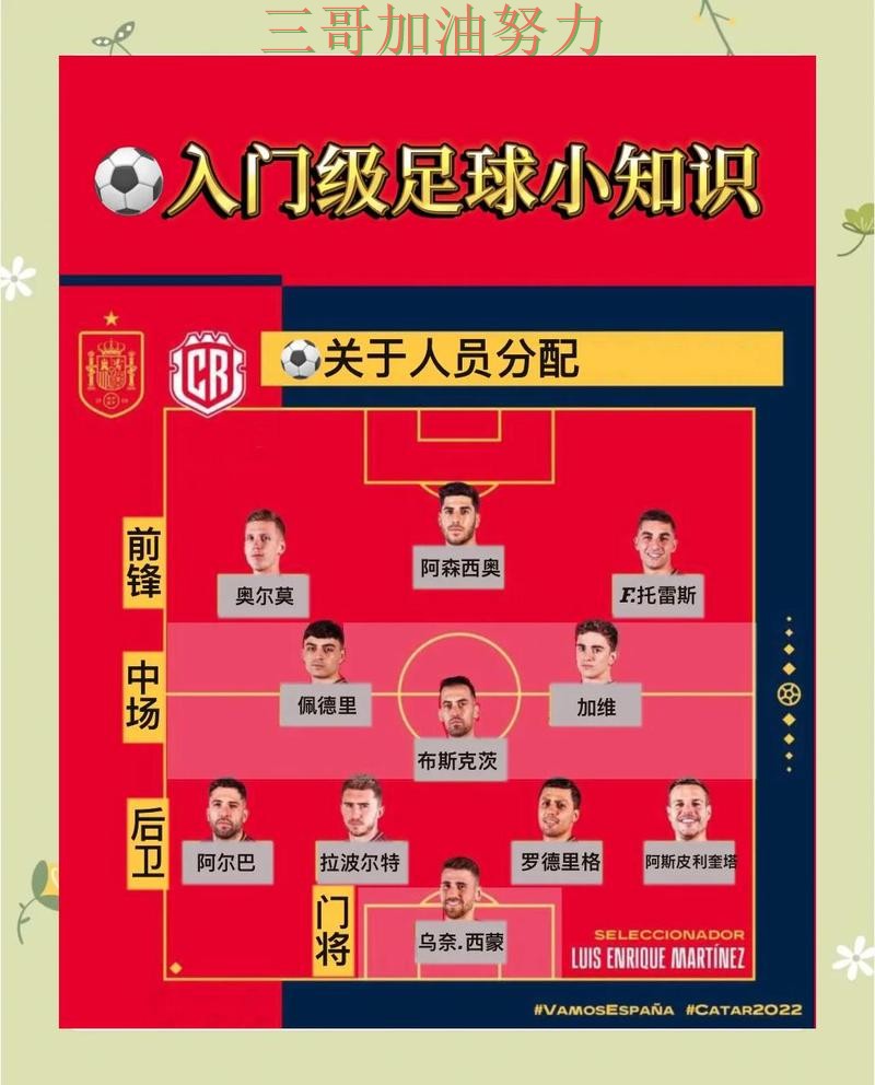 世界杯竞猜怎么玩？一篇讲清楚｜真实体验（世界杯赛事中心）